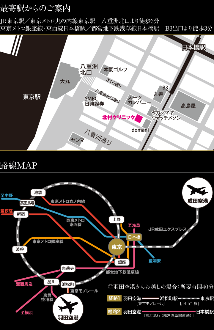 東京都中央区日本橋3-2-5 西鉄日本橋ビル1F