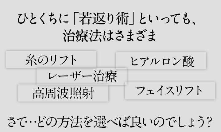 当院独自の「トリプル・ミックス法」をご紹介します。